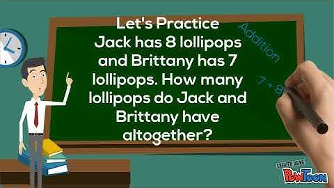 Using the C.U.B.E.S. Strategy