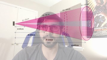Pixhawk Distance Sensor Lidar Time of Flight Rangefinder WORKS better if Configured in PX4, VL53L1X