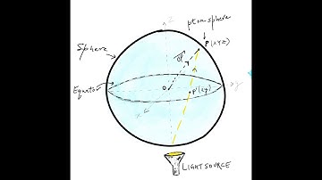 Stereographic Projection
