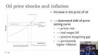 Ch15-Supply Shocks and Phillips Curve