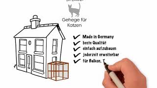 Gehegefürkatzenpunktde