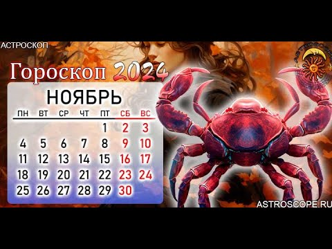Прогноз по гороскопам на 2025 год. Прогноз по гороскопам на 2025 год