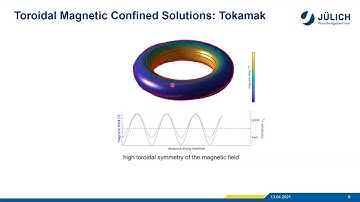University of Tuscia - Introduction to Divertor Physics and Plasma-Surface Interaction in Fusion