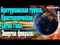 СМЕНА РИТМОВ ВСЕГО ЖИВОГО НА ЗЕМЛЕ | Абсолютный Ченнелинг