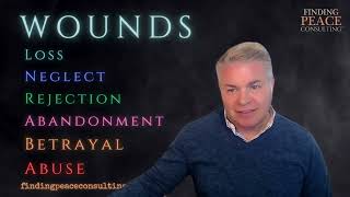 Troy Love, Healing Attachment Wounds, 12.18.24
