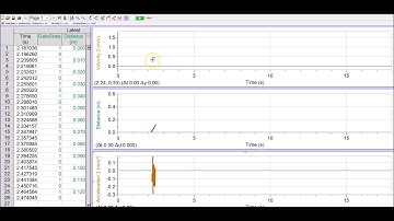 Logger Pro with Cart Picket Fence