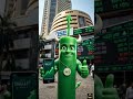 Bullish Marubozu Kya Signal Deta Hai?