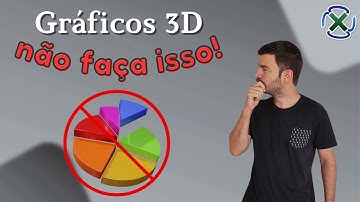Não use gráficos 3D no Excel