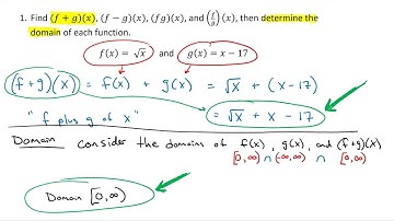 PreCalculus Classwork - Section 1.7 - Combination and Composition of Functions