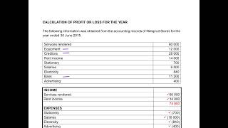 Grade 8 And 9 Accounting - Calculation Of Profit Or Loss