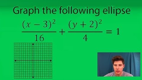 Graphing an Ellipse