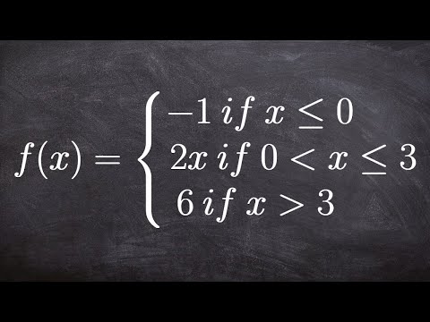 Video: Ang isang piecewise function ay linear?