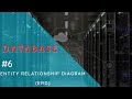 Database -   #6 Entity Relationship Diagram