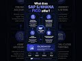 SAP S/4 HANAFICO Online Training | SAP S/4 HANAFICO Tutorial | Job-Oriented Course and Certification