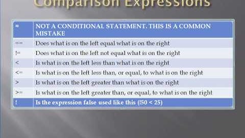 Learn C# - beginners - Condition expressions