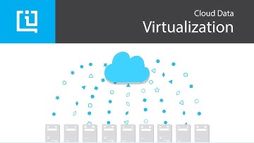 Essentia - Virtualization Overview
