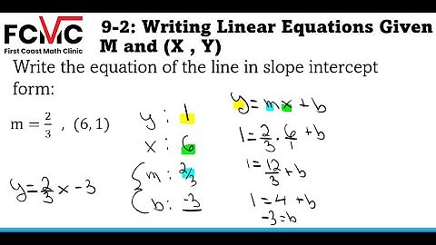 How to Write Linear Equations in Slope Intercept Form Given M and (X,Y)- First Coast Math Clinic