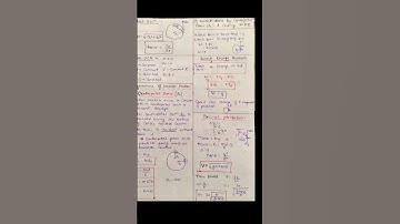 circular motion class 11.#neetpreparation #neet2024 #neetexam #study #shortnotes