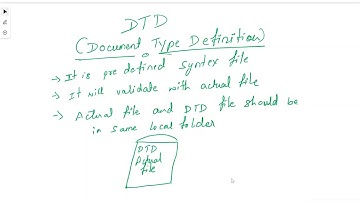 DTD File Video, helpful for freshers - SAP SuccessFactors