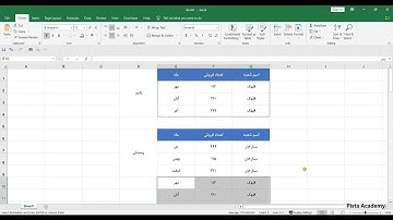 آموزش T-SQL - جلسه چهل