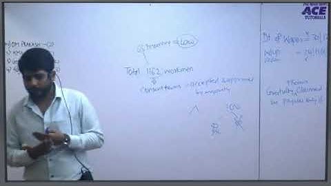 CS Professional - Multidisciplinary Case Studies - Part-2 By Prof Jimit