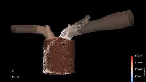 Pressure variation in IC Engine Converge CFD