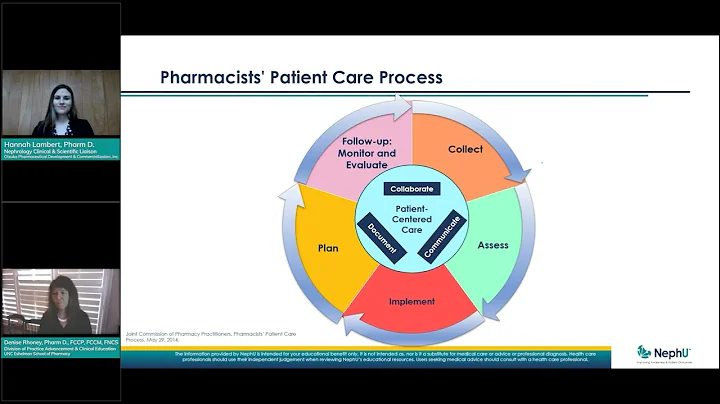 Role Of The Pharmacist
