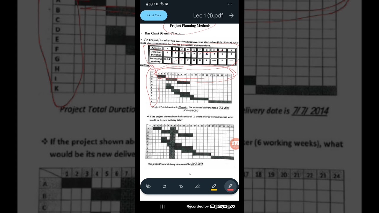 الكورس الثاني هندسة مدني شرح مادة ادارة الاعمال او المشاريع لكجر 1