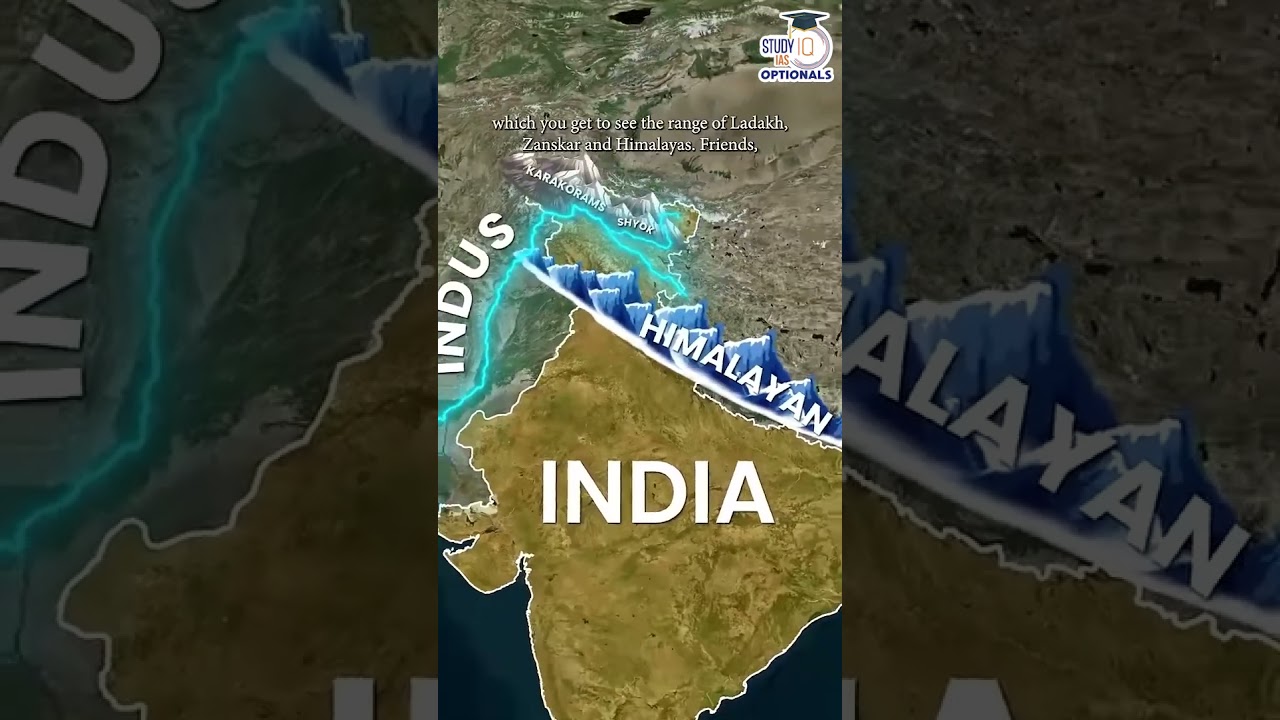 Karakoram Mountain Range   Indian Physical Geography 
