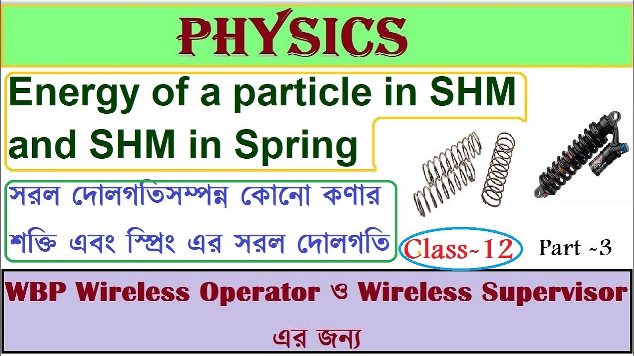 Energy Equation in Simple Harmonic Motion and SHM in Spring ...