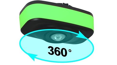 AI parking guidance system technology - by 12-megapixel 360-degree panoramic camera