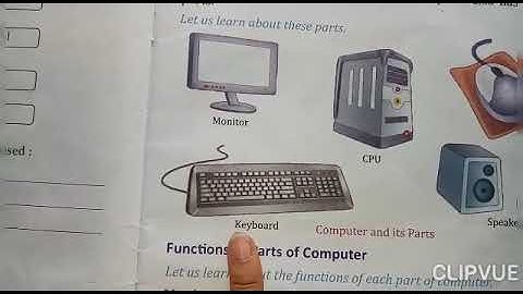 Grade-2 Computer Ch-3 Parts of computer (Introduction) on 18-06-2021