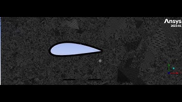 Fundamentals of Aerodynamics - Project 1 - NACA 4424 Flow Simulations