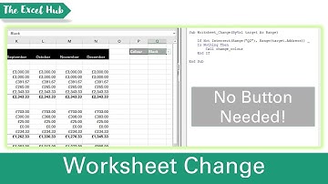 Run VBA Macro When Cell Value Changes Using Worksheet Change Method | The Excel Hub
