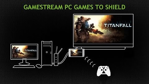 NVIDIA SHIELD Tablet GameStream with Titanfall