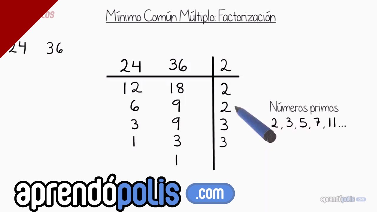 Factores en matematicas