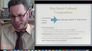 Socio Cultural Aspect of Writing: Cultural Beliefs, Social Norms, Writing Conventions