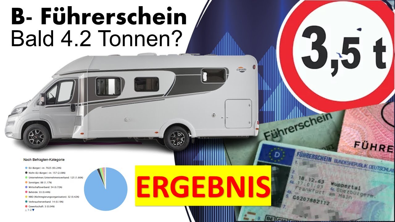 WOHNMOBIL FüHRERSCHEIN über 3,5 Tonnen