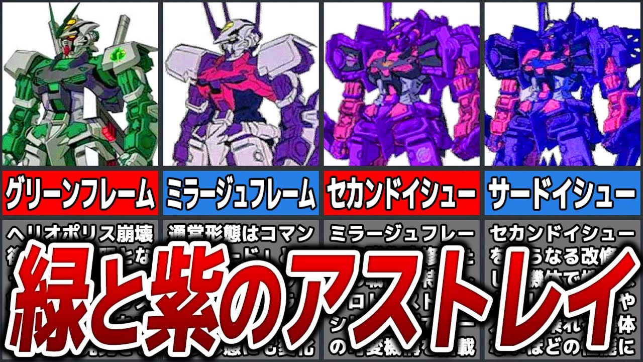 緑と紫のプロトアストレイを解説【ガンダムSEED ASTRAY】【ゆっくり解説】 - YouTube
