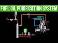 Ship Purifier System: How the Marine Fuel Oil Purification System Works?