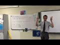 Understanding Key Concepts in Algebra