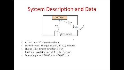 002   Single Server Model   With Connectors and Conclusions