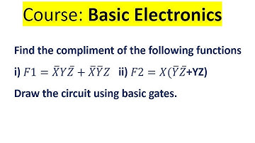 Find the compliment of the given functions