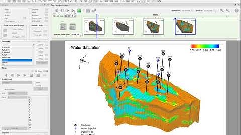 Key Frame Animation in Tecplot RS