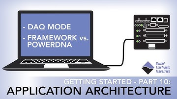 Getting Started - Part 10: Application Architecture