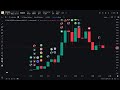 Hunting a 1000% Runner Live | Strategy Testing