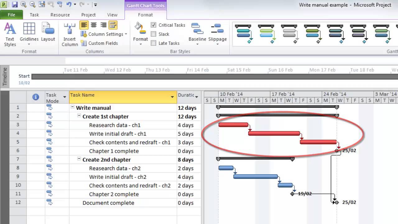 Microsoft Project Tutorial Understanding The Critical Path Youtube