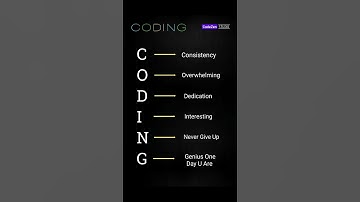 CODING Full form Every Programmer Must Watch 💯 #coding