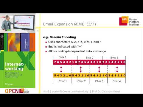 6.6 Email expansion MIME