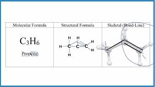 Write the Molecular, Structural, and Skeletal Formula for Propene (C₃H₆)